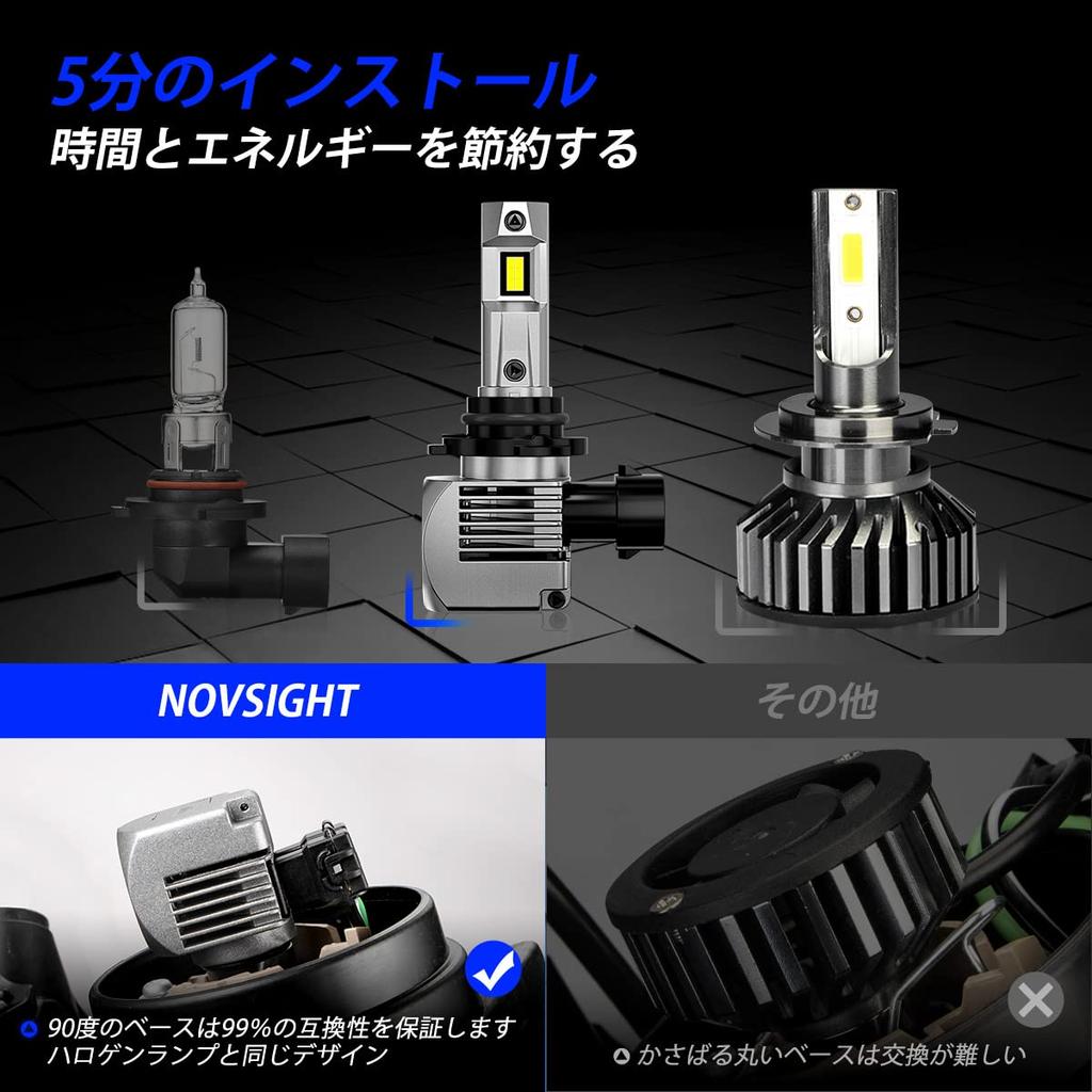 Светодиодные фары NOVSIGHT HB4 для HB4 LED Новая проверка автомобиля Супер яркие 20000 лм Охлаждение Тихие Интегрированные в высокий автомобиль Мгновенные Долговечные 5x Соответствие
