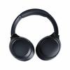 Полноразмерные наушники с активным шумоподавлением (ANC), стереозвуком, Bluetooth, микрофоном и сверхдолгим временем работы от аккумулятора