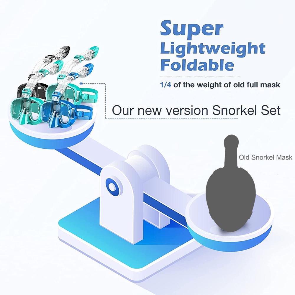 Маска для подводного плавания и снорклинга, складная противотуманная маска для дайвинга с системой полного сухого верха, очки для дайвинга для взрослых, поддержка камеры для дайвинга