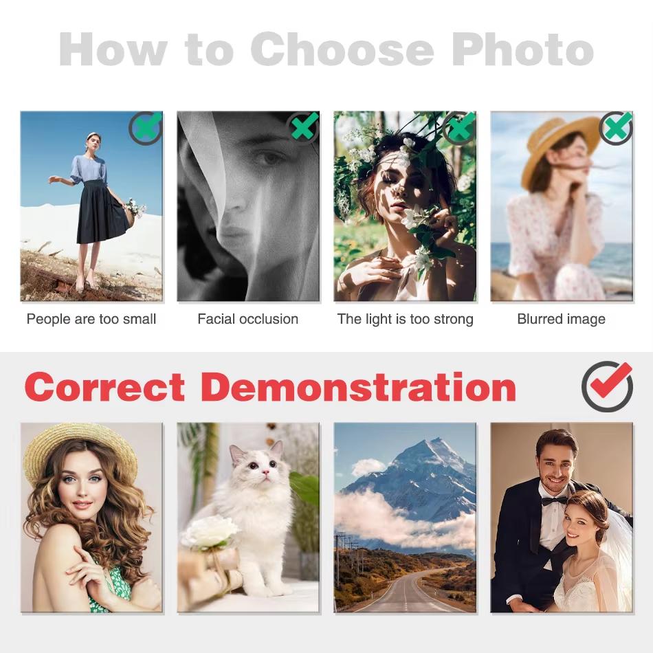 Photo Custom Painting By Numbers Photo Customize Your Own Picture Handpainted For Adults Animal Painting Home Dec