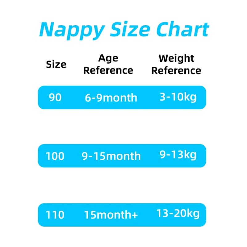 5 шт./лот детские хлопковые тренировочные штаны, тканевые подгузники, многоразовые подгузники, подгузники, детское нижнее белье