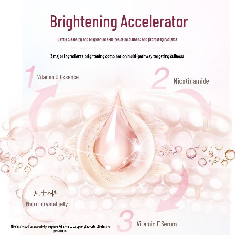 Vaseline Niacinamide Brightening Body Lotion