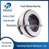 Yutong Bus Compatible Release Bearing CT5747F0/CT5747F3