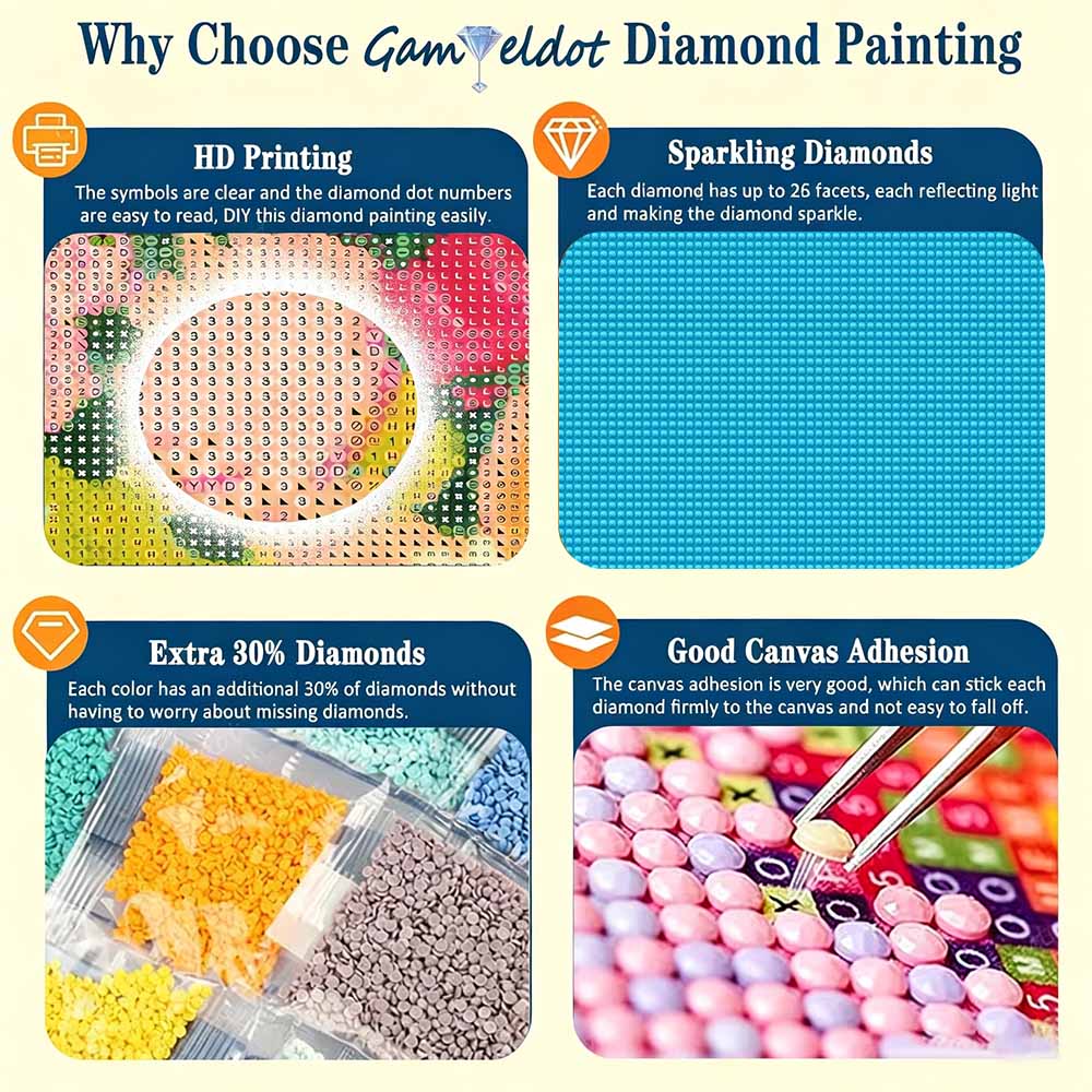 5D DIY Diamond Painting Set Cute Apple Dog Animal Diamond Art Embroidery Home Decor Gift