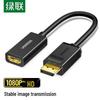 Ugreen Адаптер DisplayPort на HDMI 1080P
