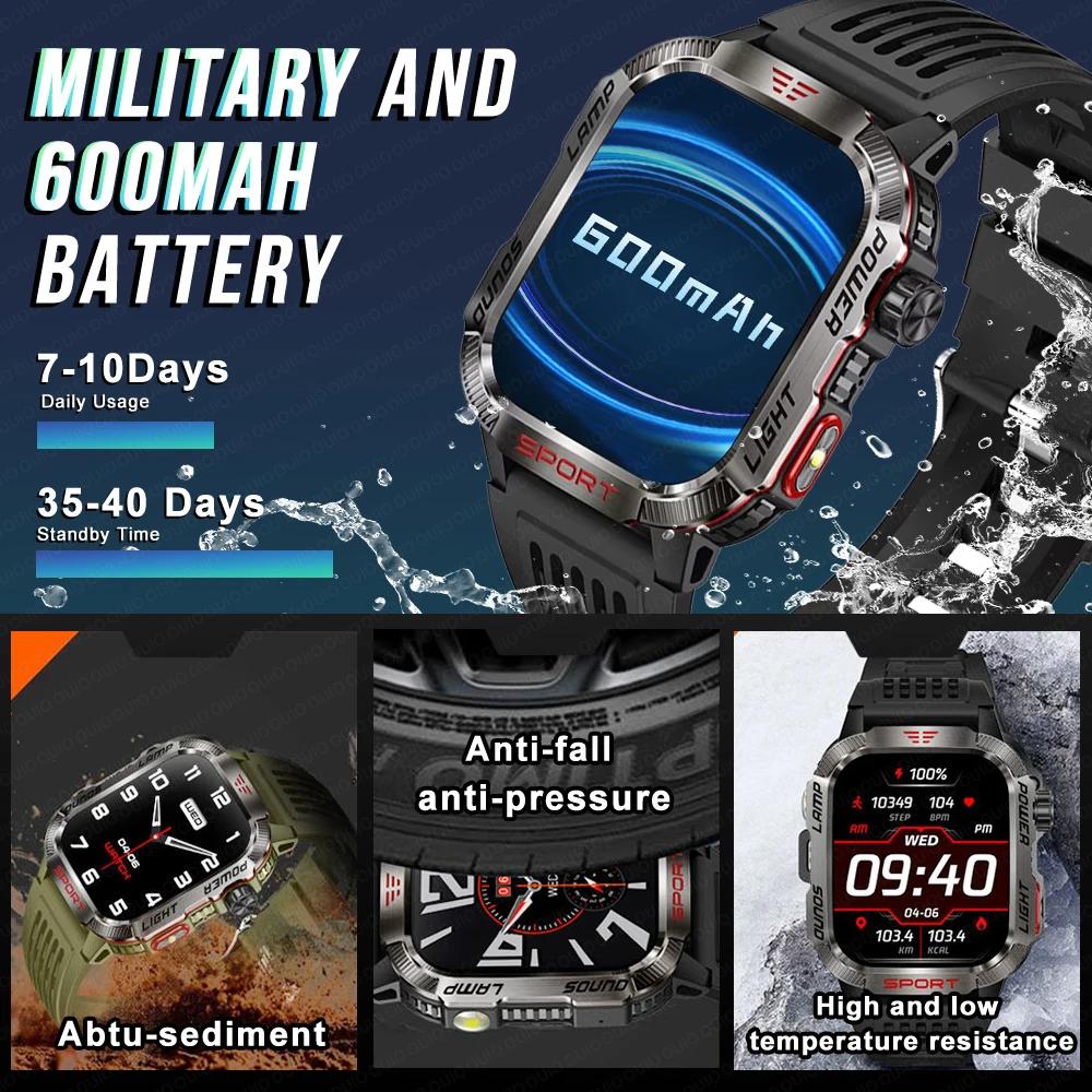 2025 Новые GPS Смарт-часы для мужчин 600 мАч Часы Спортивные Часы для активного отдыха IP68 Водонепроницаемые Оффлайн Карта 100+ Спортивный Режим Смарт-часы