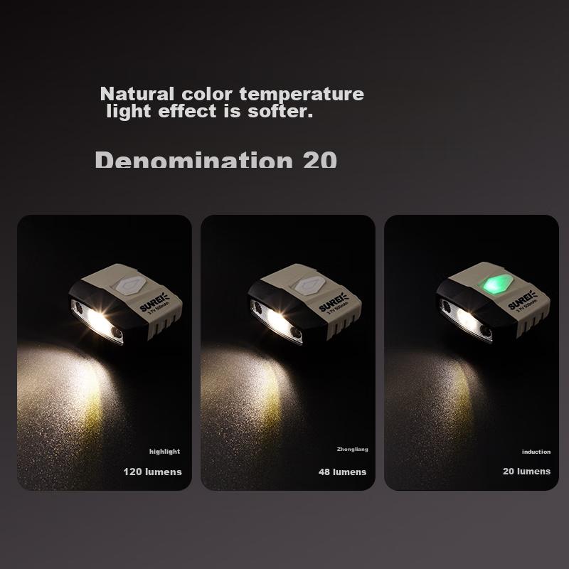 Shanlishi H120pro Clip-On Light, Motion-Sensing Clip-On Headlamp, Night Fishing Light, Fishing Cap Edge Light, Ultra-Bright