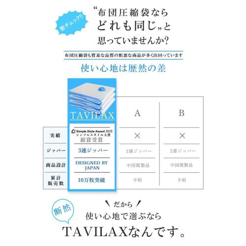 TAVILAX Futon Compression Bag, Futon Storage Bag, Clothing Compression Bag, Vacuum Cleaner, Convenient Item [Featured in Rurubu] Futon Storage Bag