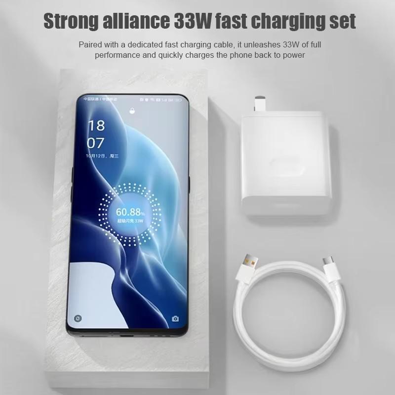 PD 33W SuperVOOC USB быстрое зарядное устройство для OPPO A96 A97 A95 K11 K10 Reno 12 Pro Xiaomi 15 EU US Plug настенный адаптер аксессуары для телефонов