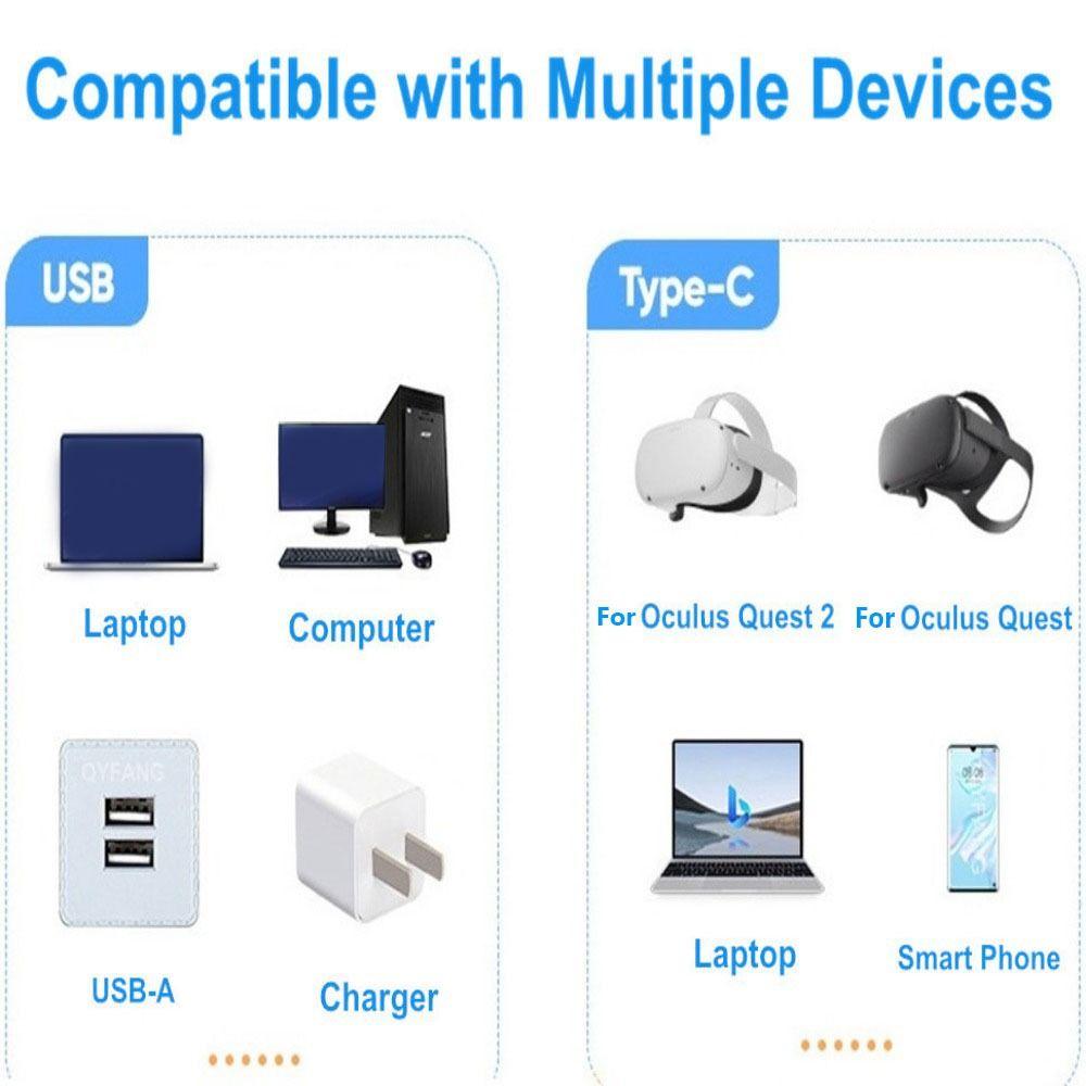 Новый USB 3.2 Gen 2 угловой кабель 10 Гбит/с 3м 5м Для Quest 1/2 VR Link Кабель USB Type A на Type-C Быстрая зарядка Кабель для камеры