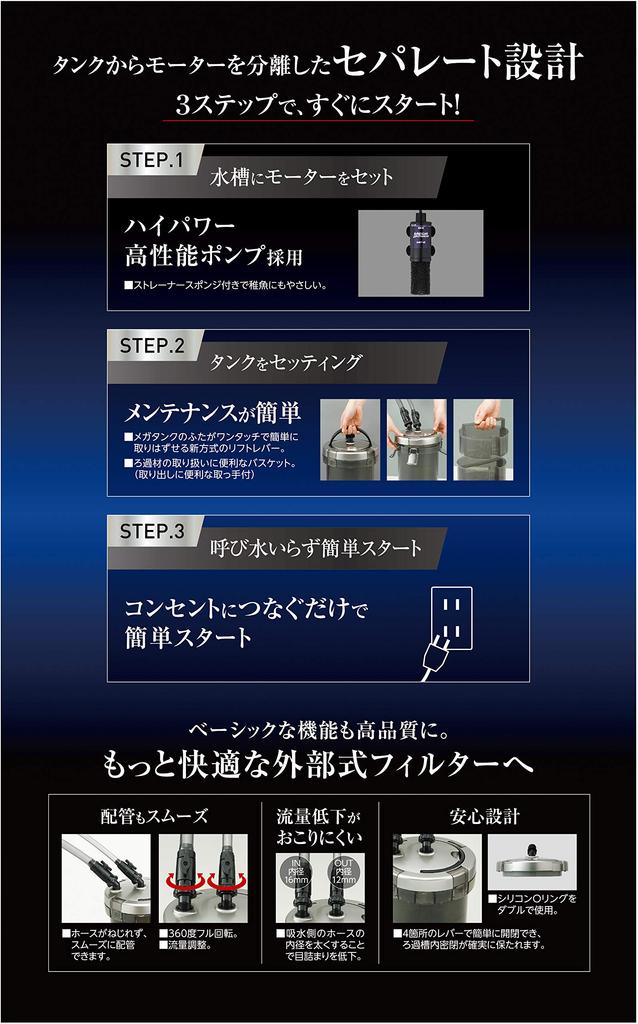 GEX AQUA FILTER Mega Power 6090 Отдельная конструкция Легкий запуск без заливки Внешний фильтр Совместимый объем воды прибл.. 60~160 л