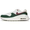 Кроссовки Air Max Systm 'Gorge Green Team Red' Повседневная обувь FB7159-161