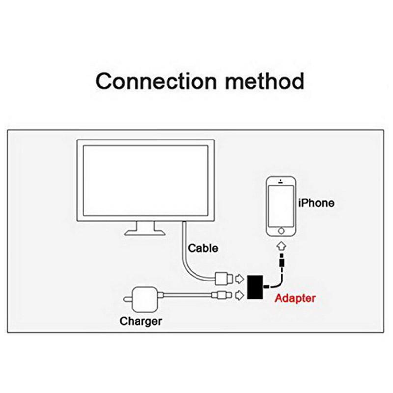 Lightning Digital AV адаптер 8Pin Lightning к HDMI кабель для iPhone 8 7 X iPad