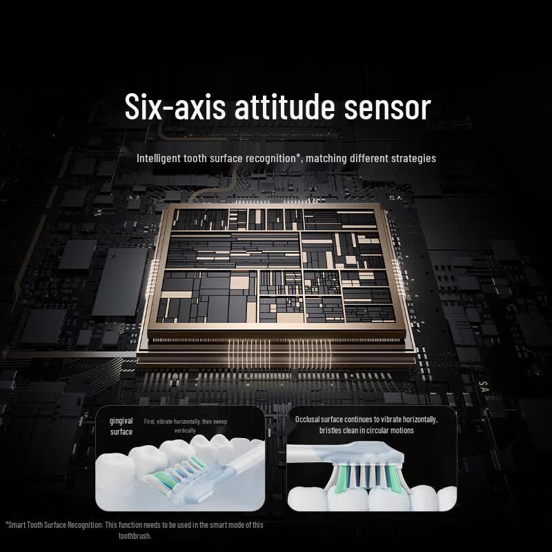 Xiaomi MI Направленная звуковая электрическая зубная щетка Pro, китайская вилка (адаптер в комплекте)