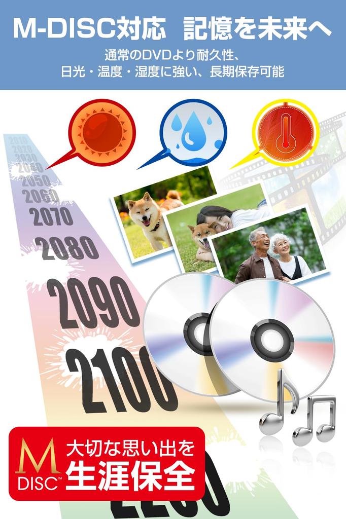 Innovative High Speed USB CD DVD Drive External Quiet DVD Player External DVD Drive USB Connection CD Player Bus Powered External CD Drive Lightweight