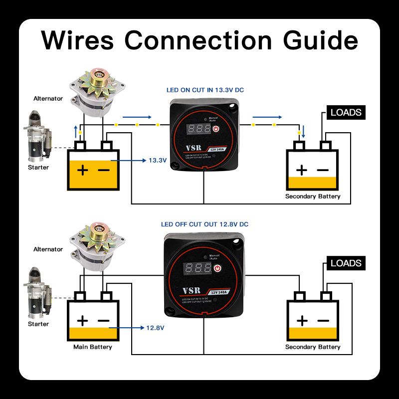 Smart Dual Battery Smart Isolator 12V 140A Digital Voltage Sensitive Relay VSR Split Charge For Camper Car RV