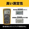 Fluke Digital Multimeter Tapered Test 17B (TL31 Lead) [] MAX-02/APC
