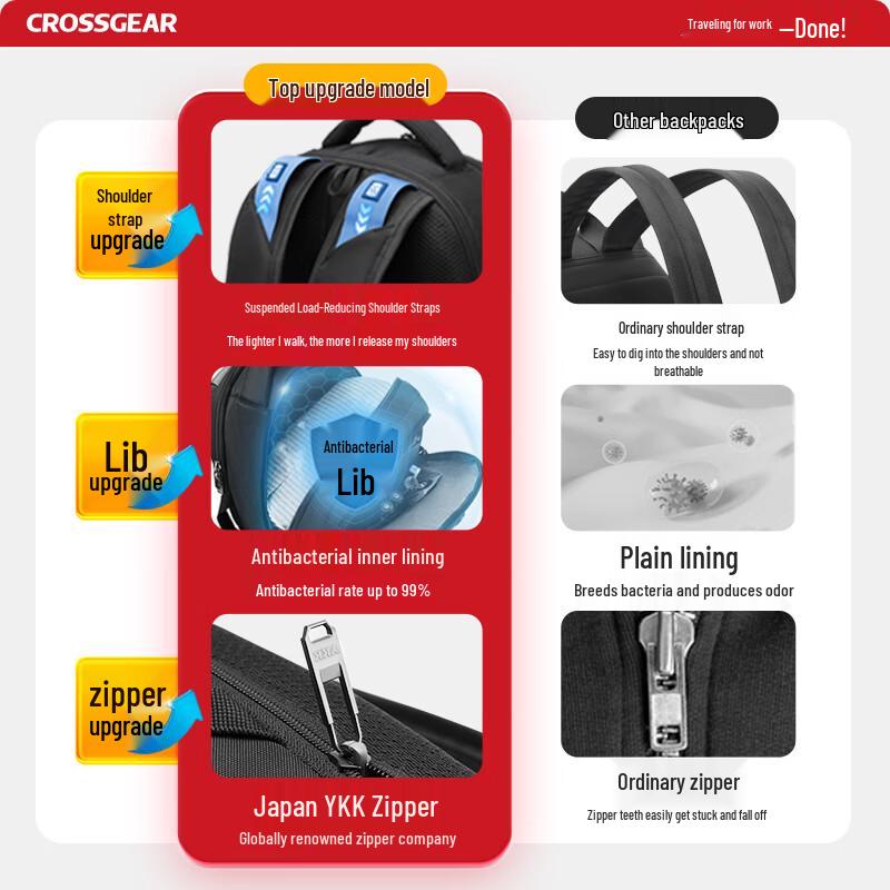 Деловой дорожный рюкзак для ноутбука CROSSGEAR