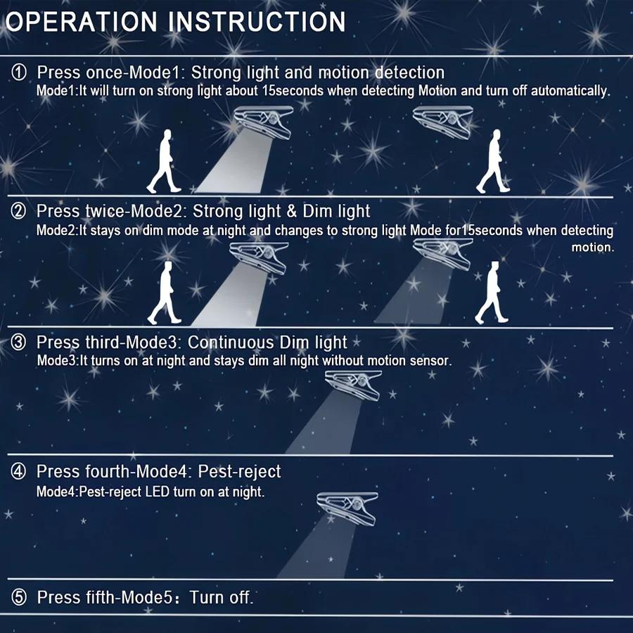 Солнечный клипсовый светодиодный светильник с датчиком движения, настенный уличный светильник с питанием от движения для кемпинга, ландшафтного освещения, двора, перезаряжаемый