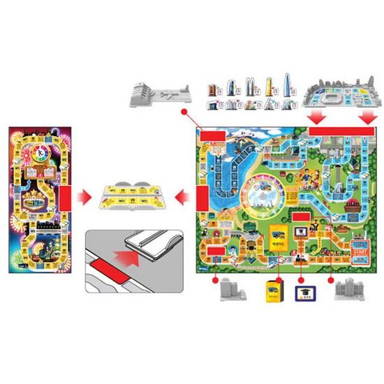 Samjin Life Turnaround Board Game, Popular Korean Game