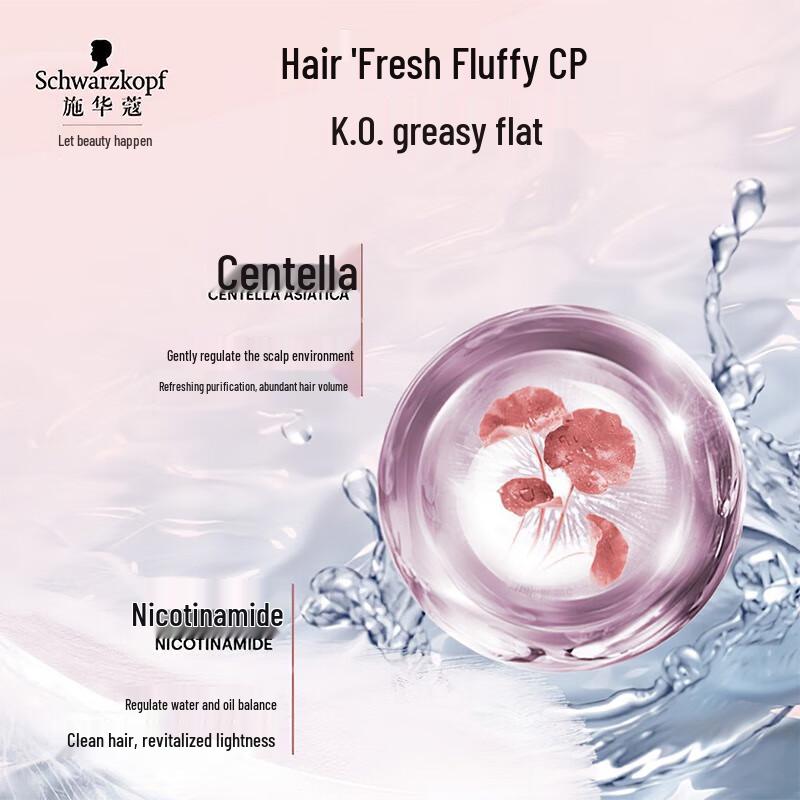 Schwarzkopf Volumizing & Nourishing Hair Care Set