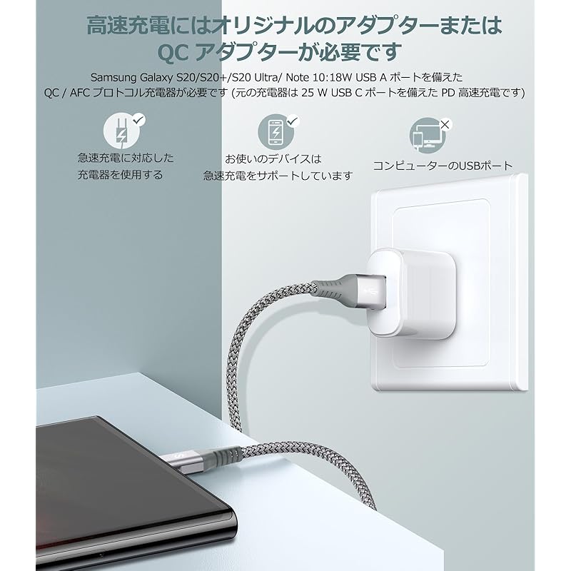 USB Type C Cable [1m+3m/set of 2] Sweguard USB-A & USB-C Cable [3.1A QC3.0 Compatible Fast Charging] Type C Charging Cable Iphone 16/iPhone 15 Pro