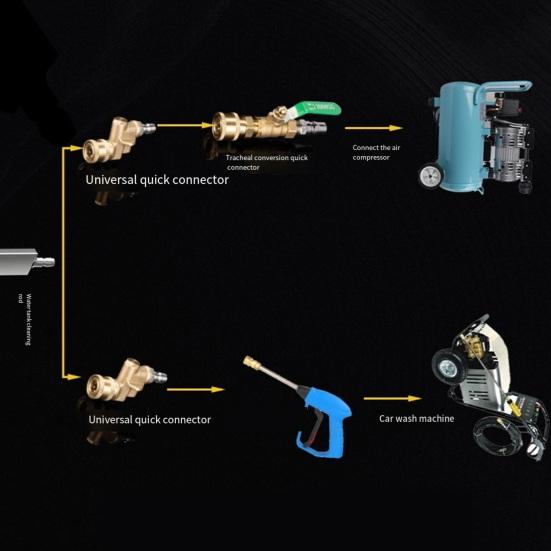 Палка для чистки автомобильного радиатора 24-дюймовая портативная палка для чистки радиатора 4500 фунтов на квадратный дюйм Инструменты для промывки радиатора Автомобиль Грузовик Автодом Радиатор Мойка высокого давления