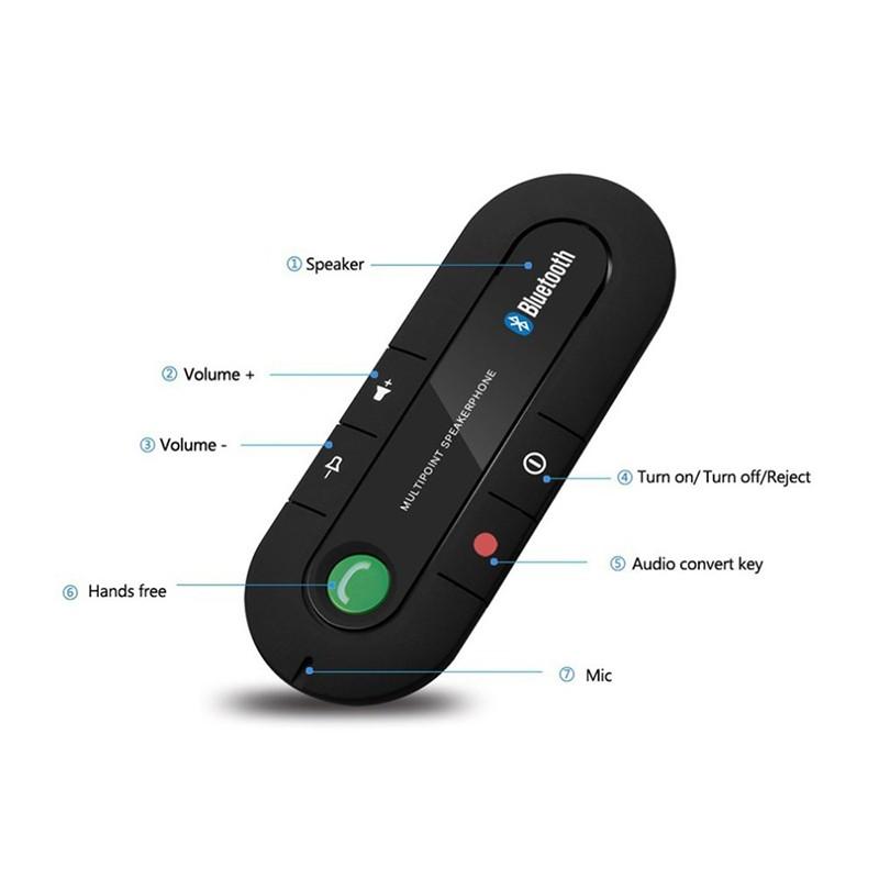 Универсальный беспроводной адаптер громкой связи для громкой связи, автомобильный комплект, Bluetooth-ресивер, MP3-плеер с автомобильным солнцезащитным козырьком, автомобильные аксессуары