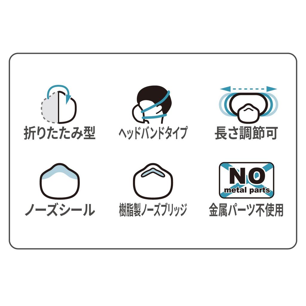 Dust Mask 7700 Folding 20 Pieces Per Nationally NIOSH Standard N95 Individually Wrapped [Yamamoto Kogaku] (N95 / DS2) Type, Box, Certified, Mask,