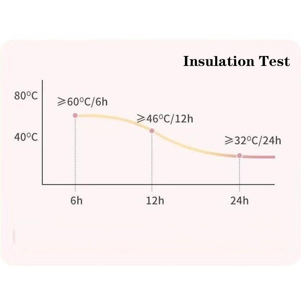 Термокружка из нержавеющей стали для студентов с рисунком для путешествий, изолированные бутылки для улицы