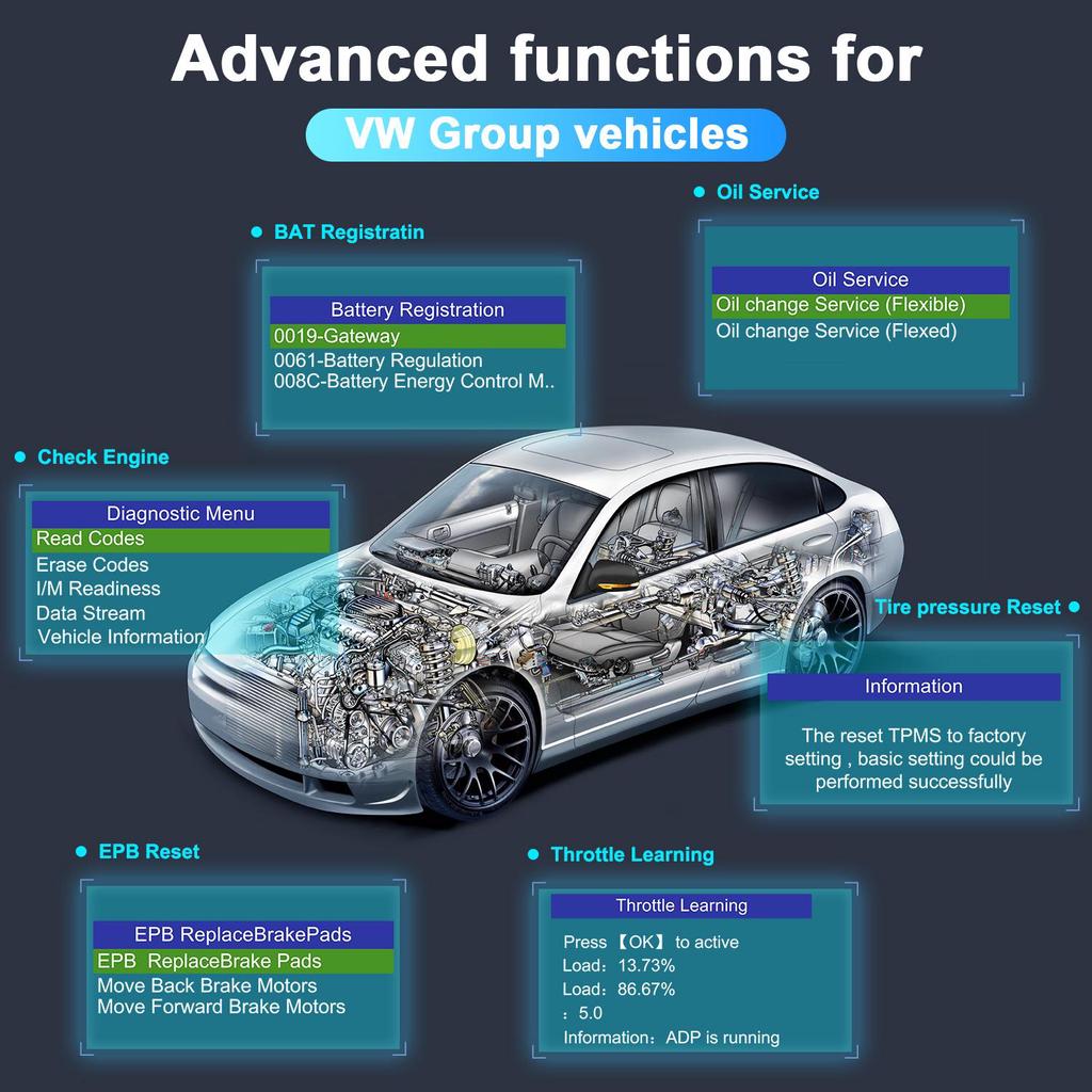 AUTOPHIX 5600 для VW для OBD2, автомобильный сканер, инструмент ETC, сервисный сброс, EPB TPMS OBD 2, диагностический инструмент, проверка кода считывателя двигателя