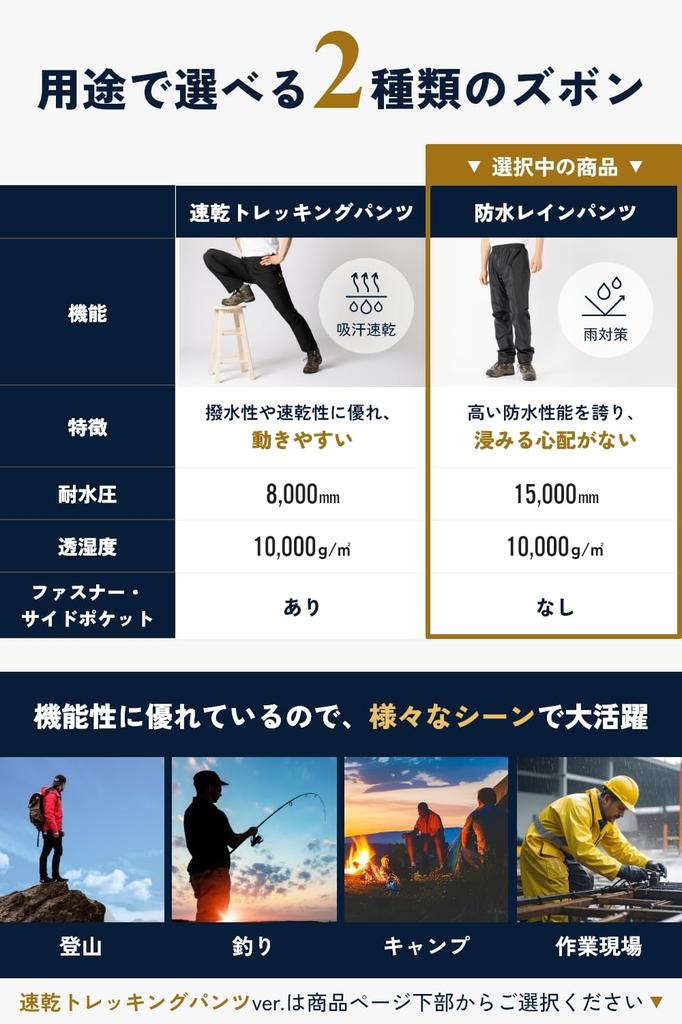 Непромокаемая одежда Benke Идеально подходит для сильного дождя и включает в себя дождевик для гор и водонепроницаемую дождевую куртку. Размер: мужской комплект, дождь, походы, рыбалка, мотоциклы. Брюки,