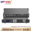 MT-viki Multi-Screen Video Processor & Matrix Switcher