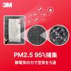 3M Air Purifying Filter for Air Conditioners High Grade 4 Pieces Dust Pollen Allergen Pet 9808-CJP