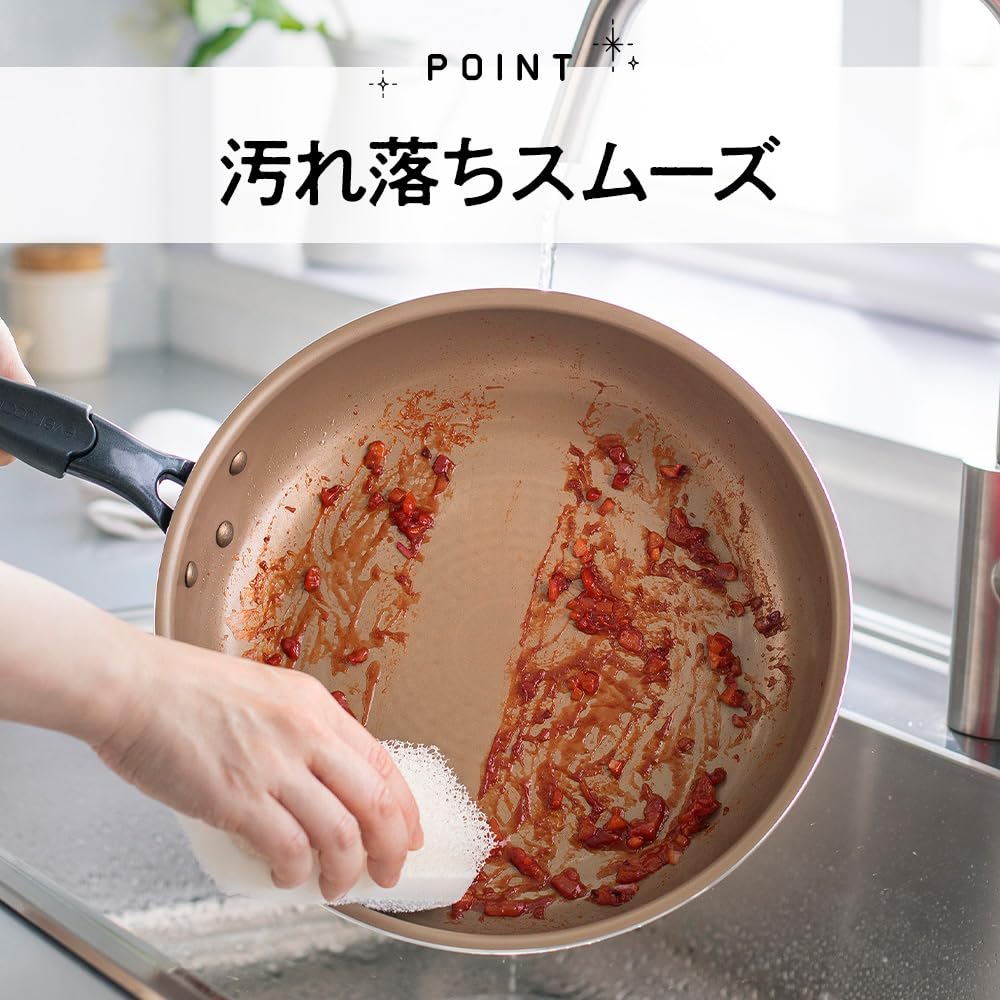Сковорода Evercook Fit IH и Газовая Дымная от Doshisha 28см, Совместимая, Гарантия 500 дней, Без PFOA, Без PFOS, Съемная, Синяя,