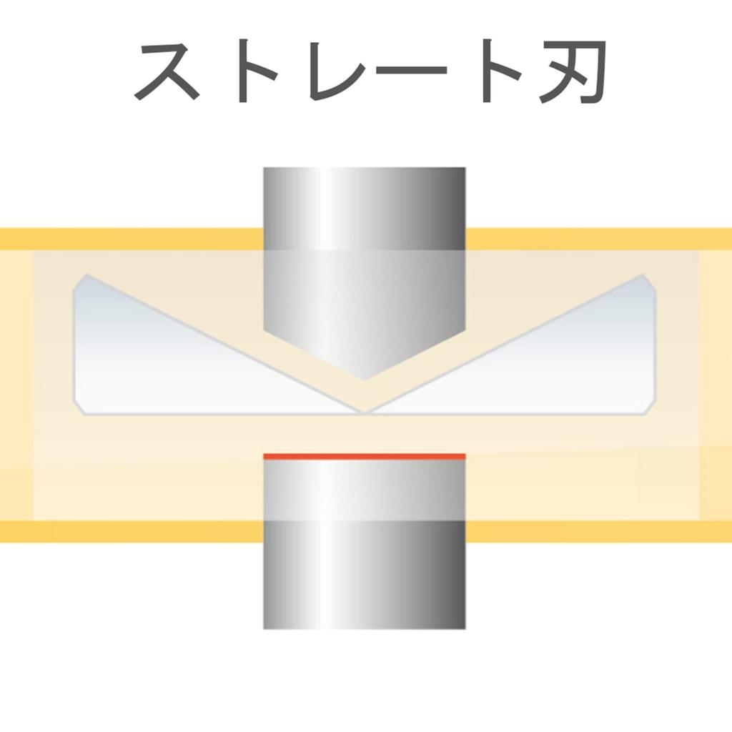 Кусачки Fujiya End из пластика (с весной), 150мм, 910-150