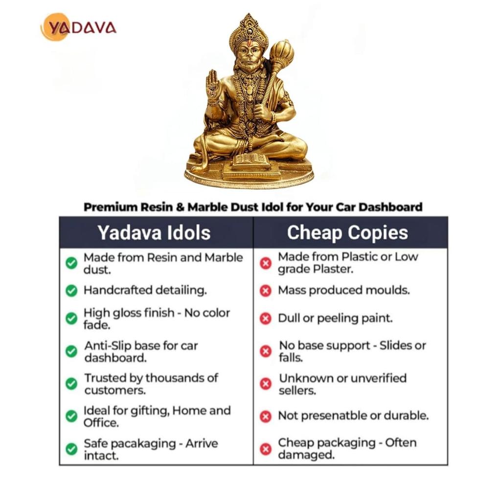 Divine Panchmukhi Hanuman Idol – Golden Blessings & Protection