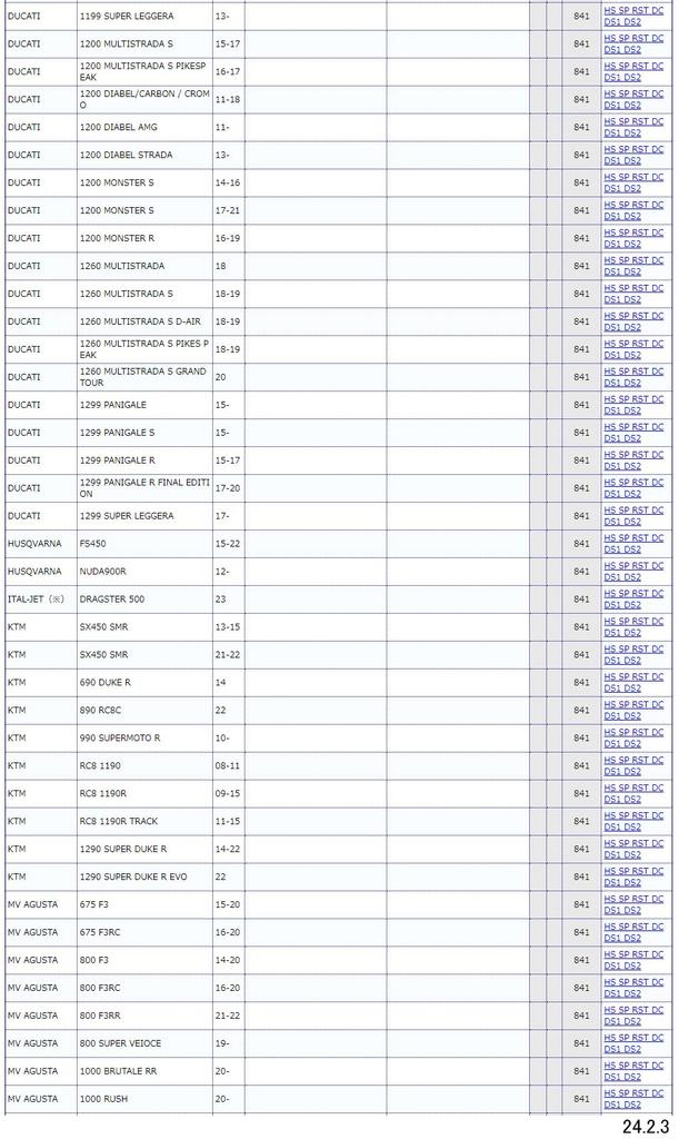 Тормозная колодка KITACO SBS 841RST Racing Sinter DUKE GSX-R100R/ABS ZX-10R и т. д.. 777-0841098