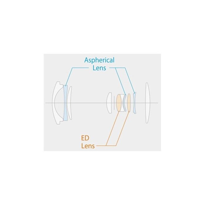 Objectif À Zoom - Fujinon - XC - 15 Mm - 45 Mm - F/3.5-5.6 - Fujifilm X Mount