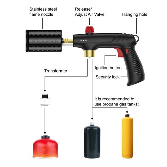 Мощная пропановая горелка, кухонная горелка для угля с предохранительной блокировкой, многофункциональная шеф-поварская паяльная лампа, кухонные гаджеты для гриля, су-вид, барбекю