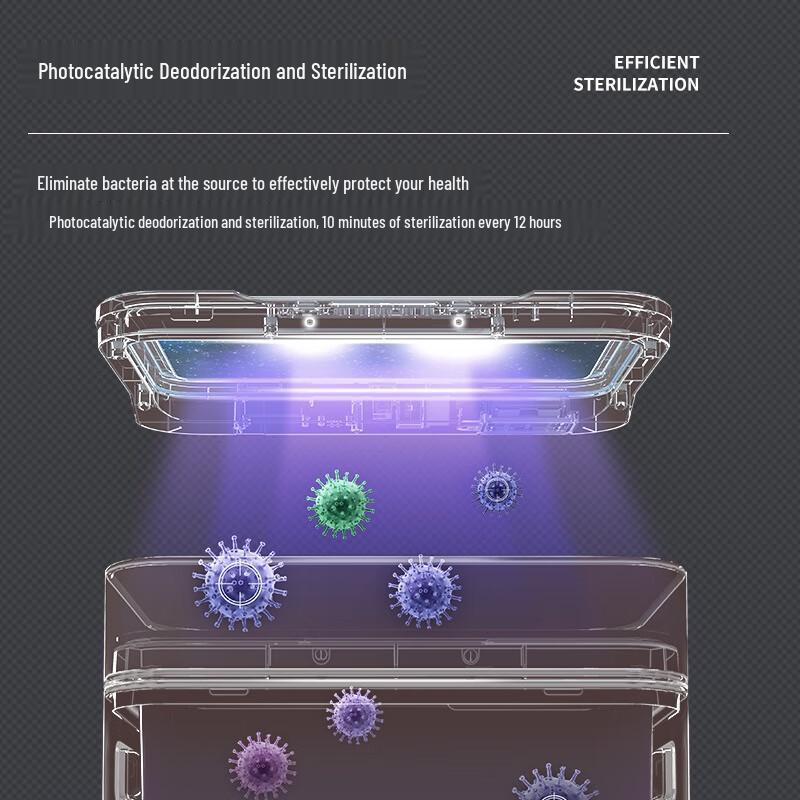 GENFIELD 30L Smart Sensor Trash Can