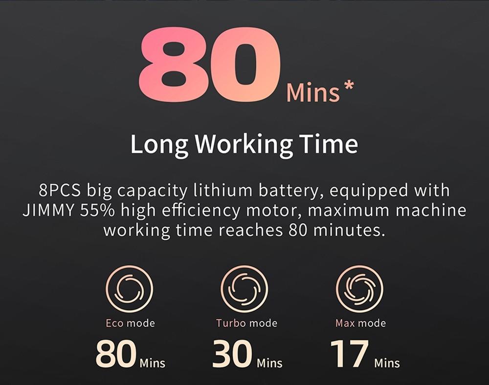 Восстановленный беспроводной ручной пылесос JIMMY H9 Pro 24000Па всасывание 200AW Мощное всасывание Время работы 80 минут Светодиодный дисплей