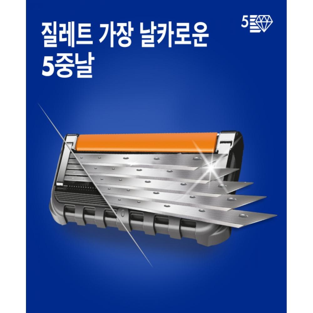 Gillette Proglide Manual 1 Shaver Handle + 2 Shaver Blades