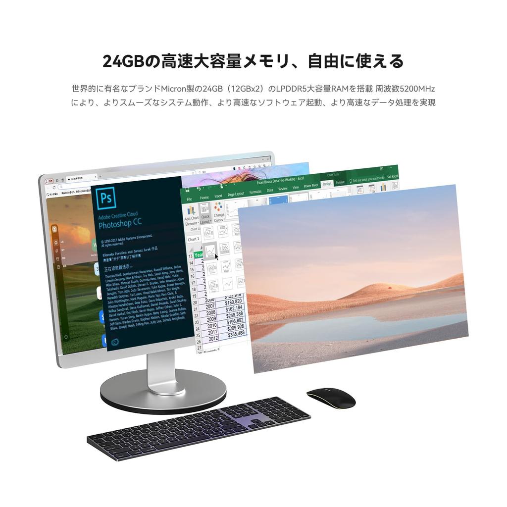 Мини-ПК Intel 12-го поколения 12450H 24 ГБ LPDDR5 500 ГБ NVMe SSD До двух LAN Маленький 4K Двойной экран Тихий 4,4 ГГц 8C/12T ПК, Выход, WIFI6, BT5.2,