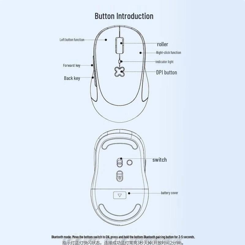 Lenovo Small Q Ergonomic Bluetooth Mouse