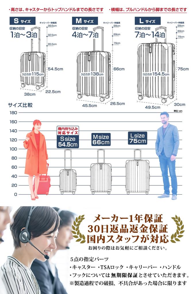 Carry Carry TSA Dial Supervised by Active Flight Attendants Company Unlimited Warranty On Some Double Casters Wine Deep [VELSKYF] Suitcase, Case, Bag,