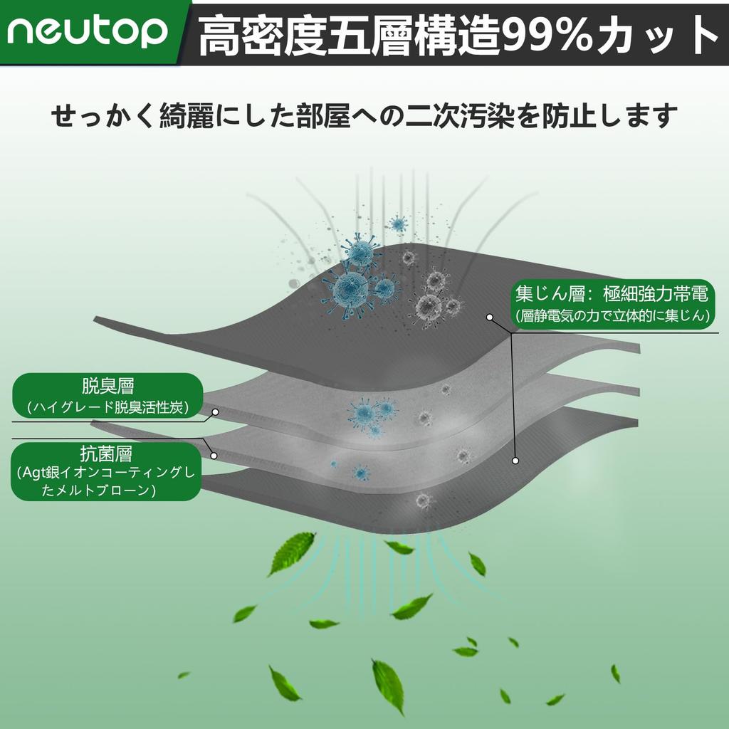 Пылесборники Neutop для робота-пылесоса Eufy X8 Pro / X10 Pro / Omni, 8 шт.