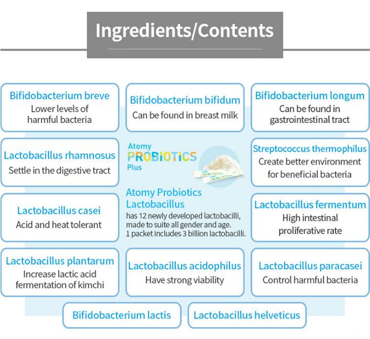 Atomy Пробиотики 10 Plus 3 миллиарда 2,5 г*30 стиков