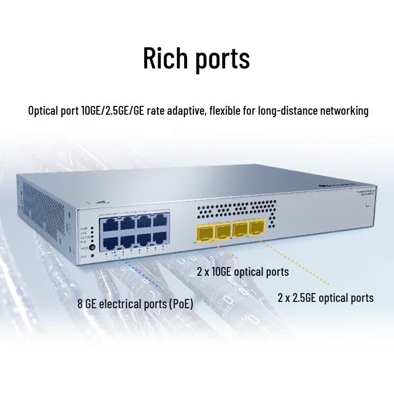 Huawei S220S-8P4JX Managed PoE Switch