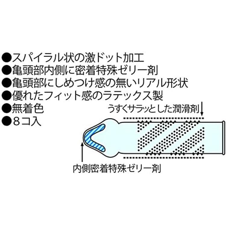 Geki Dot Резина Тип Длительного Использования 8 шт. Оригинальный Чехол для Презервативов Pepe Lotion Prologue 5 мл + +